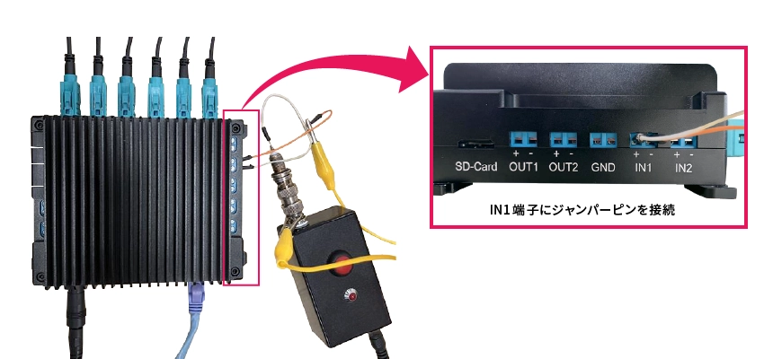 FPD-Link IIIカメラとハードウェアをFAKRAケーブルで接続、CBH 6-JX-FPDのIN1端子に外部トリガ(ジャンパーピン)を接続します。