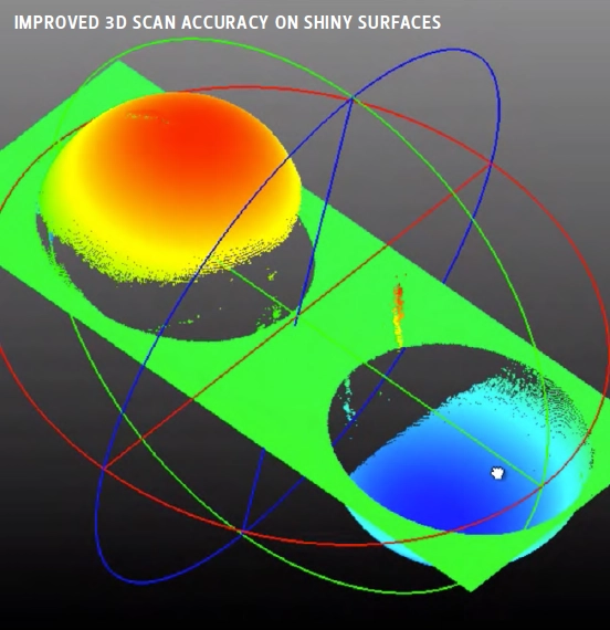 SmartXtract