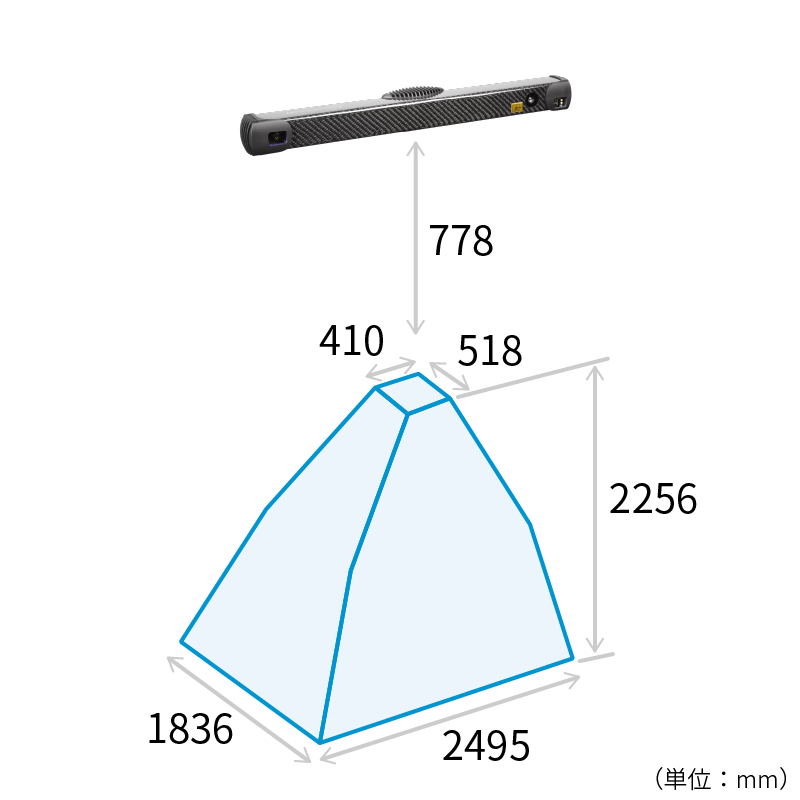 Photoneo社の３Ｄモーションスキャナー・MotionCam-3D-L