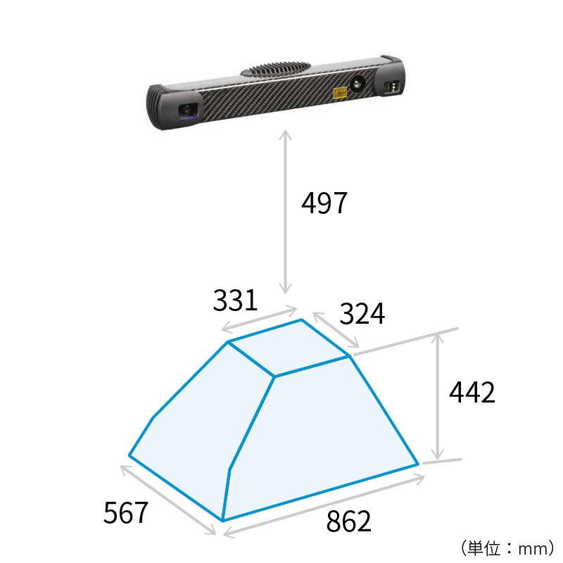 Photoneo社の３Ｄモーションスキャナー・MotionCam-3D-M