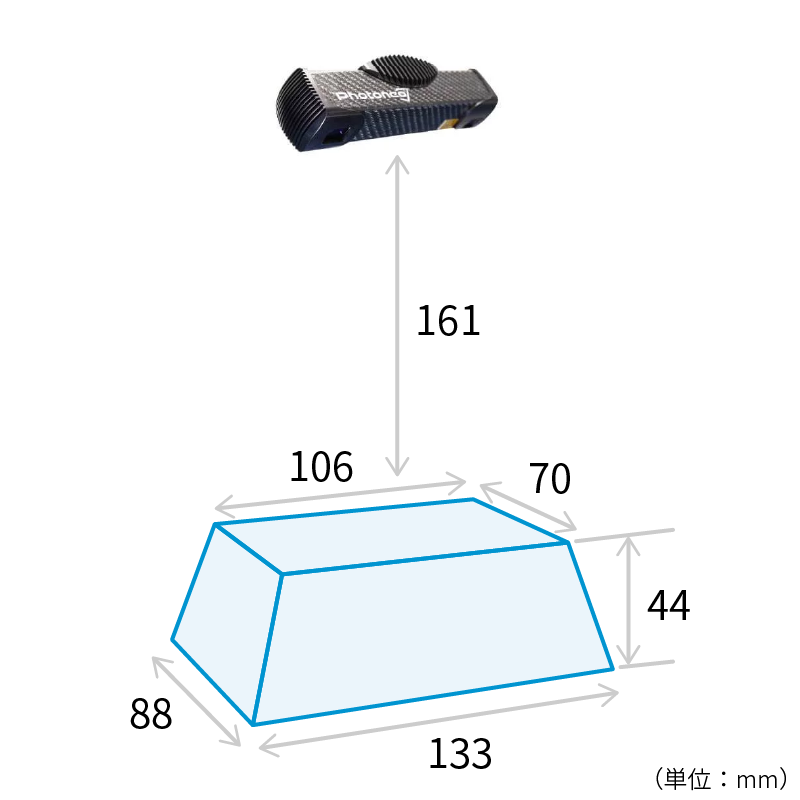 Photoneo社の３Ｄスキャナー・PhoXi-3D-XS