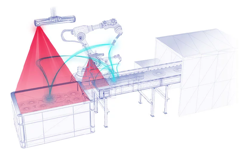 Photoneoの３Ｄスキャナキャリブレーションツール