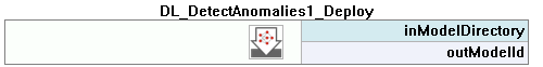 DL_DetectAnomalies1_Deploy