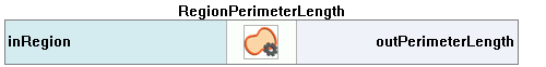 RegionPerimeterLength