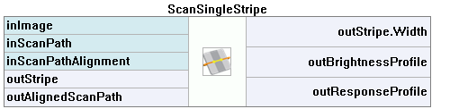 ScanSingleStripe