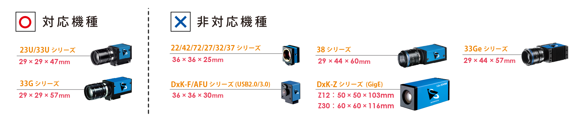 IC3Dに対応しているカメラ機種一覧