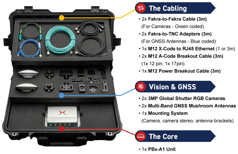 パッケージ内容
